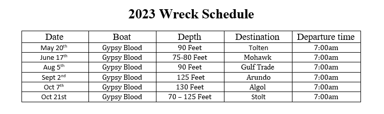 wreck 2022